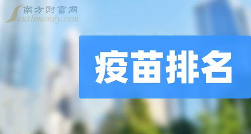 四川疫苗上市企业排名 四川疫苗企业排名2025