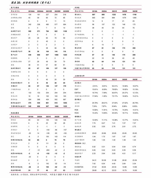 成都天邦生物制品 猪用疫苗研发的行业先锋
