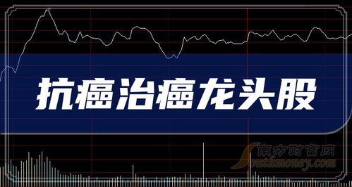 抗癌治癌的三只龙头股 聚焦12月29日生物制品研发进展