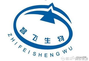 深度解析重庆“药神” 854亿市值居首，生物技术如何成就重庆上市公司龙头？