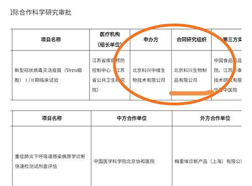 本来不想再发帖了,看到群里一些人因为科兴中维获得了一千五百万的研发投资,又来误导